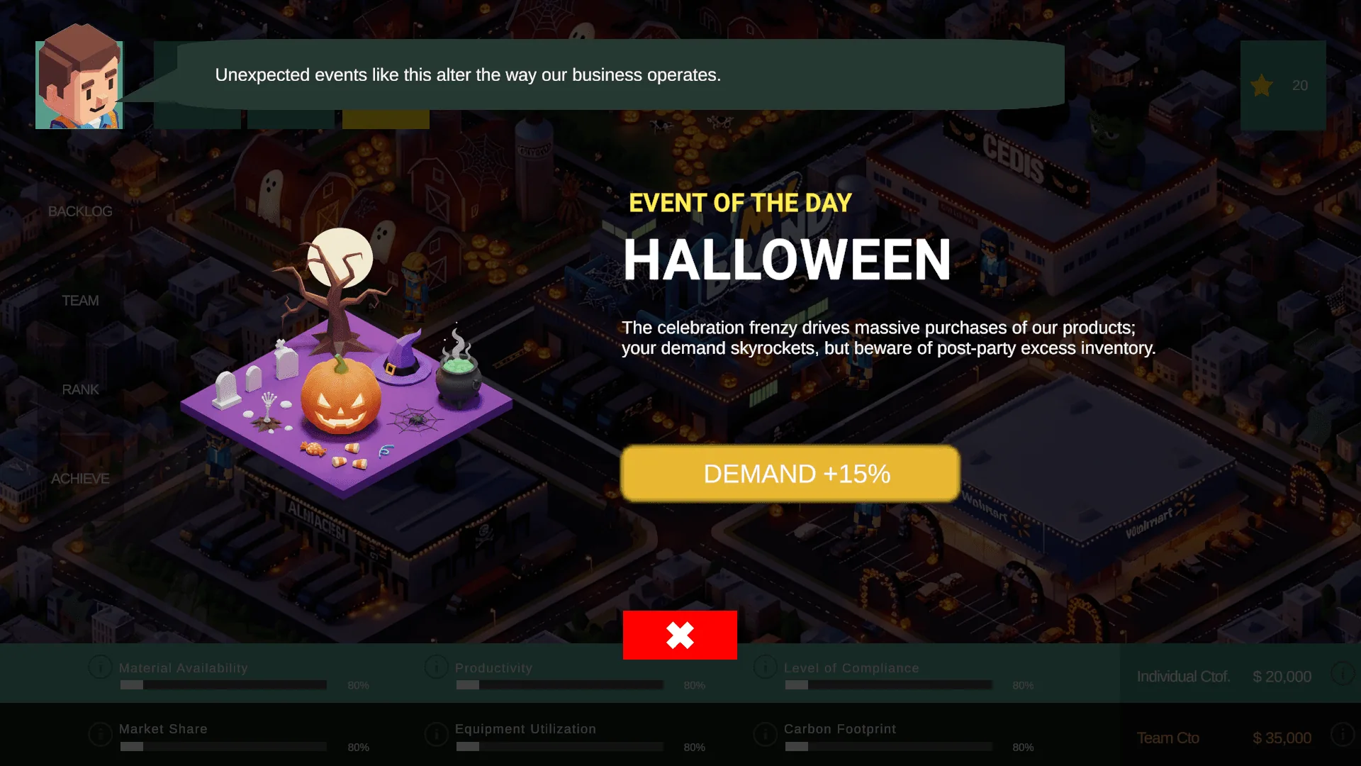 Visitor interaction